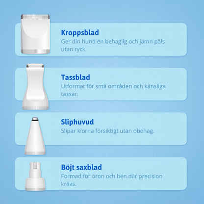 Bark & Paws™ – Tyst, kraftfull & skonsam